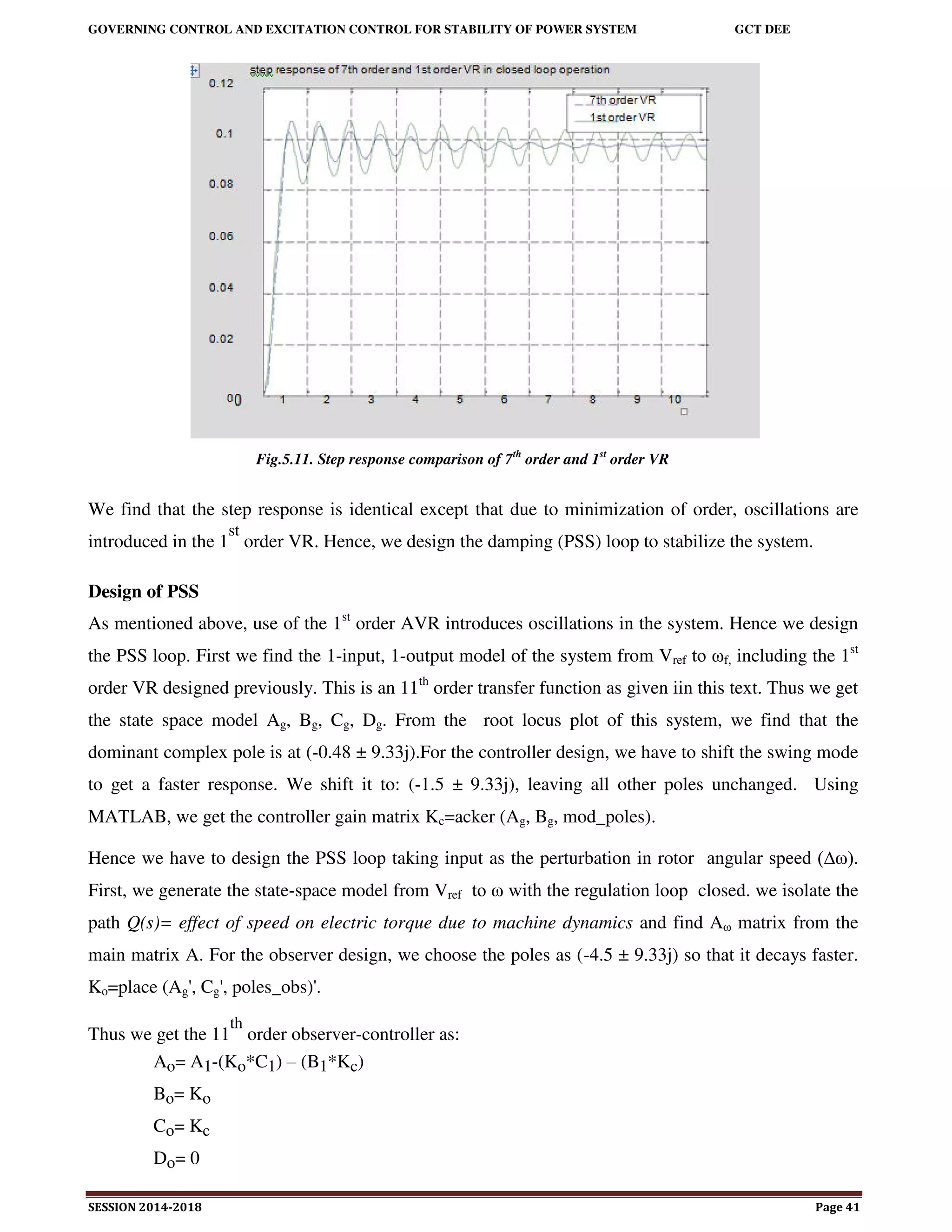 GOVERNING CONTROL AND EXCITATION CONTROL FOR STABILITY OF POWER SYSTEM GCT DEE
SESSION 2014-2018 Page 41
Fig.5.11. Step response comparison of 7th
order and 1st
order VR
We find that the step response is identical except that due to minimization of order, oscillations are
introduced in the 1
st
order VR. Hence, we design the damping (PSS) loop to stabilize the system.
Design of PSS
As mentioned above, use of the 1st
order AVR introduces oscillations in the system. Hence we design
the PSS loop. First we find the 1-input, 1-output model of the system from Vref to ωf, including the 1st
order VR designed previously. This is an 11th
order transfer function as given iin this text. Thus we get
the state space model Ag, Bg, Cg, Dg. From the root locus plot of this system, we find that the
dominant complex pole is at (-0.48 ± 9.33j).For the controller design, we have to shift the swing mode
to get a faster response. We shift it to: (-1.5 ± 9.33j), leaving all other poles unchanged. Using
MATLAB, we get the controller gain matrix Kc=acker (Ag, Bg, mod_poles).
Hence we have to design the PSS loop taking input as the perturbation in rotor angular speed (∆ω).
First, we generate the state-space model from Vref to ω with the regulation loop closed. we isolate the
path Q(s)= effect of speed on electric torque due to machine dynamics and find Aω matrix from the
main matrix A. For the observer design, we choose the poles as (-4.5 ± 9.33j) so that it decays faster.
Ko=place (Ag', Cg', poles_obs)'.
Thus we get the 11
th
order observer-controller as:
Ao= A1-(Ko*C1) – (B1*Kc)
Bo= Ko
Co= Kc
Do= 0
 