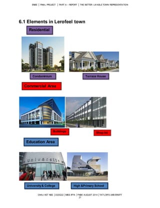 ENBE │ FINAL PROJECT │ PART A – REPORT │ THE BETTER LIVABLE TOWN REPRESENTATION 
6.1 Elements in Lerofeel town 
Terrace Condominium House 
CHAU XET NEE │0320222 │MISS IFFA │FNBE AUGUST 2014 │TAYLOR’S UNIVERSITY 
21 
Residential 
Commercial Area 
Buildings Shop lot 
Education Area 
University & College High &Primary School 
 