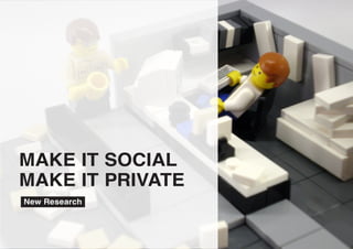MAKE IT SOCIAL
MAKE IT PRIVATE
New Research
 