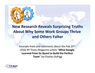 New	Research	Reveals	Surprising	Truths	
About	Why	Some	Work	Groups	Thrive	
and	Others	Falter	
	
Excerpts	from	and	comments	about	the	Feb	25th	
2016	NY	Times	Magazine	ar@cle	“What	Google	
Learned	From	Its	Quest	to	Build	the	Perfect	
Team”	by	Charles	Duhigg	
 
