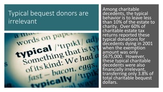 Charitable bequest fundraising: New results from 100 years of national ...