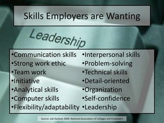 No plagiarism!!!Where do I start?Previous employment