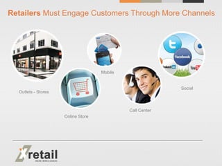 Xretail - Cross Channel Retailing