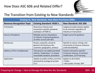 New Revenue Recognition Standards ASC 606 | PDF