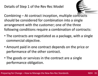 Contract Combination New Revenue Recognition Standards ASC 606 | PDF
