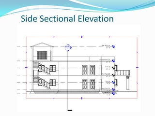       Side Sectional Elevation
