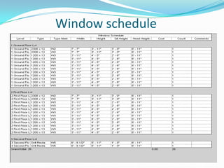               Window schedule