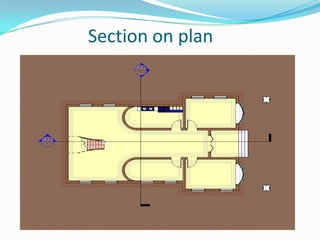                 Section on plan