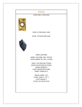 INSERTS
R390-1806 12 PM 4240
R390-11T308 M-KL 3040
R290- 12T308 M-PM 4240
TPKN 2204 PDR
SDMT 1506 PDR- MH- TN7225
XNEX 080608 TR- M13, T350M
APKT 1305 PER-EM TT9030
SEMT1304 PETER-M TT9030
SNMG120408 HT
LNKT 080508 PPTN-M06
SPMT 120408 D-51
SPMW120408 -A57
LNHU 160812 - F57 T
CPNT 060204 T
TCMT 16T 304 PF 4225
 