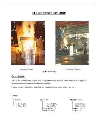 FERROUS FOUNDRY SHOP
Induction furnace Centrifugal Casting
Fig. FS.1 Foundry
Description:
One of the finest foundry shop at JSPL Raipur Machinery division caters the need of all types of
ferrous castings with a centrifugal casting machine
Casting involves ball valves for BHEL, air tubes chequered plates, pellet cars, etc.
Charge
For IS1030 SS SK-40 Mn Steel Grade3
C 0.35% Si 1.5-2.0% C 1.05-1.35
Mn 1.5% Cr 23-27% Mn 11.5 %
Ni 19-22% Cr 1.5-2.5
Mo 0.5% Si 1%
 