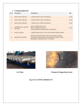  Casting Equipments
Sl. No Description Specification Qty.
1 INDUCTION FURNACE 6 TONNE (WITH 2 NOS. CRUCIBLES) 01 NO.
2 INDUCTION FURNACE 4 TONNE (WITH 2 NOS. CRUCIBLES) 01 NO.
3 INDUCTION FURNACE 1 TONNE & 0.25 TONNE CRUCIBLES 01 NO.
4
CENTRIFUGAL CASTING
MACHINE
MAX. OUTSIDE DIA 470 mm
MIN. OUTSIDE DIA 100 mm
CAST LENGTH IN SINGLE PIECE 1900-2500 mm
01 NO.
5 STEEL CASTING VARIOUS SIZES UPTO 12 MT CAST WEIGHT (SINGLE PIECE) -
6 GRADES OF CASTING
MILD STEEL/MANGANESE STEEL,CAST IRON,S.G. IRON,
STAINLESS STEEL(IS/DIN/ASTM GRADE) & OTHER AS PER
REQUIRED COMPOSITION BY CUSTOMER
-
Air Tubes Chequered Supporting System
Fig. FS.2 CASTING PRODUCTS
 