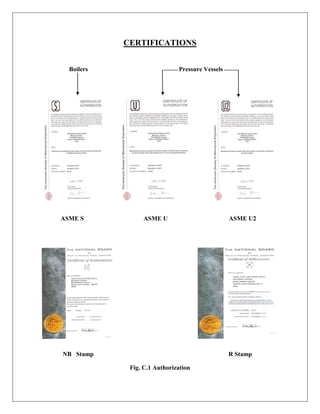 CERTIFICATIONS
Boilers Pressure Vessels
ASME S ASME U ASME U2
NB Stamp R Stamp
Fig. C.1 Authorization
 