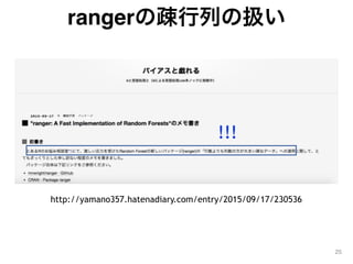 rangerの疎行列の扱い
25
http://yamano357.hatenadiary.com/entry/2015/09/17/230536
!!!
 