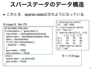 スパースデータのデータ構造
■ このとき，sparse.dataは次のようになっている．
33
## GenABEL GWA data
if (class(data) == "gwaa.data") {
snp.names <- data@gt...
