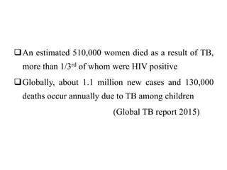 An estimated 510,000 women died as a result of TB,
more than 1/3rd of whom were HIV positive
Globally, about 1.1 million new cases and 130,000
deaths occur annually due to TB among children
(Global TB report 2015)
 