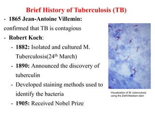 Brief History of Tuberculosis (TB)
- 1865 Jean-Antoine Villemin:
confirmed that TB is contagious
- Robert Koch:
- 1882: Isolated and cultured M.
Tuberculosis(24th March)
- 1890: Announced the discovery of
tuberculin
- Developed staining methods used to
identify the bacteria
- 1905: Received Nobel Prize
Visualization of M. tuberculosis
using the Ziehl-Neelsen stain
 