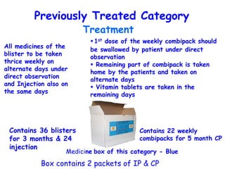Previously Treated Category
Medicine box of this category - Blue
Treatment
Box contains 2 packets of IP & CP
Contains 36 blisters
for 3 months & 24
injection
Contains 22 weekly
combipacks for 5 month CP
All medicines of the
blister to be taken
thrice weekly on
alternate days under
direct observation
and Injection also on
the same days
1st dose of the weekly combipack should
be swallowed by patient under direct
observation
 Remaining part of combipack is taken
home by the patients and taken on
alternate days
 Vitamin tablets are taken in the
remaining days
 