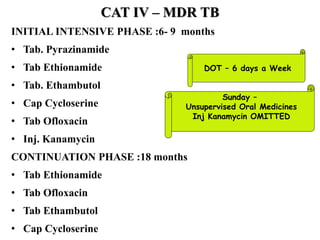 CAT IV – MDR TB
INITIAL INTENSIVE PHASE :6- 9 months
• Tab. Pyrazinamide
• Tab Ethionamide
• Tab. Ethambutol
• Cap Cycloserine
• Tab Ofloxacin
• Inj. Kanamycin
CONTINUATION PHASE :18 months
• Tab Ethionamide
• Tab Ofloxacin
• Tab Ethambutol
• Cap Cycloserine
DOT – 6 days a Week
Sunday –
Unsupervised Oral Medicines
Inj Kanamycin OMITTED
 