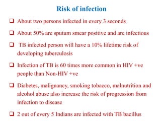 Risk of infection
 About two persons infected in every 3 seconds
 About 50% are sputum smear positive and are infectious
 TB infected person will have a 10% lifetime risk of
developing tuberculosis
 Infection of TB is 60 times more common in HIV +ve
people than Non-HIV +ve
 Diabetes, malignancy, smoking tobacco, malnutrition and
alcohol abuse also increase the risk of progression from
infection to disease
 2 out of every 5 Indians are infected with TB bacillus
 