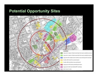 Potential Opportunity Sites

 