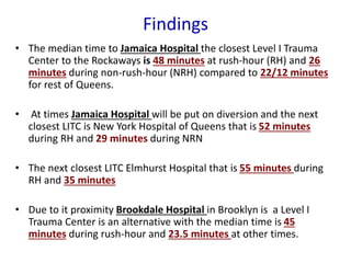 Findings
• The median time to Jamaica Hospital the closest Level I Trauma
Center to the Rockaways is 48 minutes at rush-hour (RH) and 26
minutes during non-rush-hour (NRH) compared to 22/12 minutes
for rest of Queens.
• At times Jamaica Hospital will be put on diversion and the next
closest LITC is New York Hospital of Queens that is 52 minutes
during RH and 29 minutes during NRN
• The next closest LITC Elmhurst Hospital that is 55 minutes during
RH and 35 minutes
• Due to it proximity Brookdale Hospital in Brooklyn is a Level I
Trauma Center is an alternative with the median time is 45
minutes during rush-hour and 23.5 minutes at other times.
 