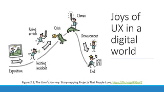 Joys of
UX in a
digital
world
Figure 2.3, The User’s Journey: Storymapping Projects That People Love, https://flic.kr/p/F9...