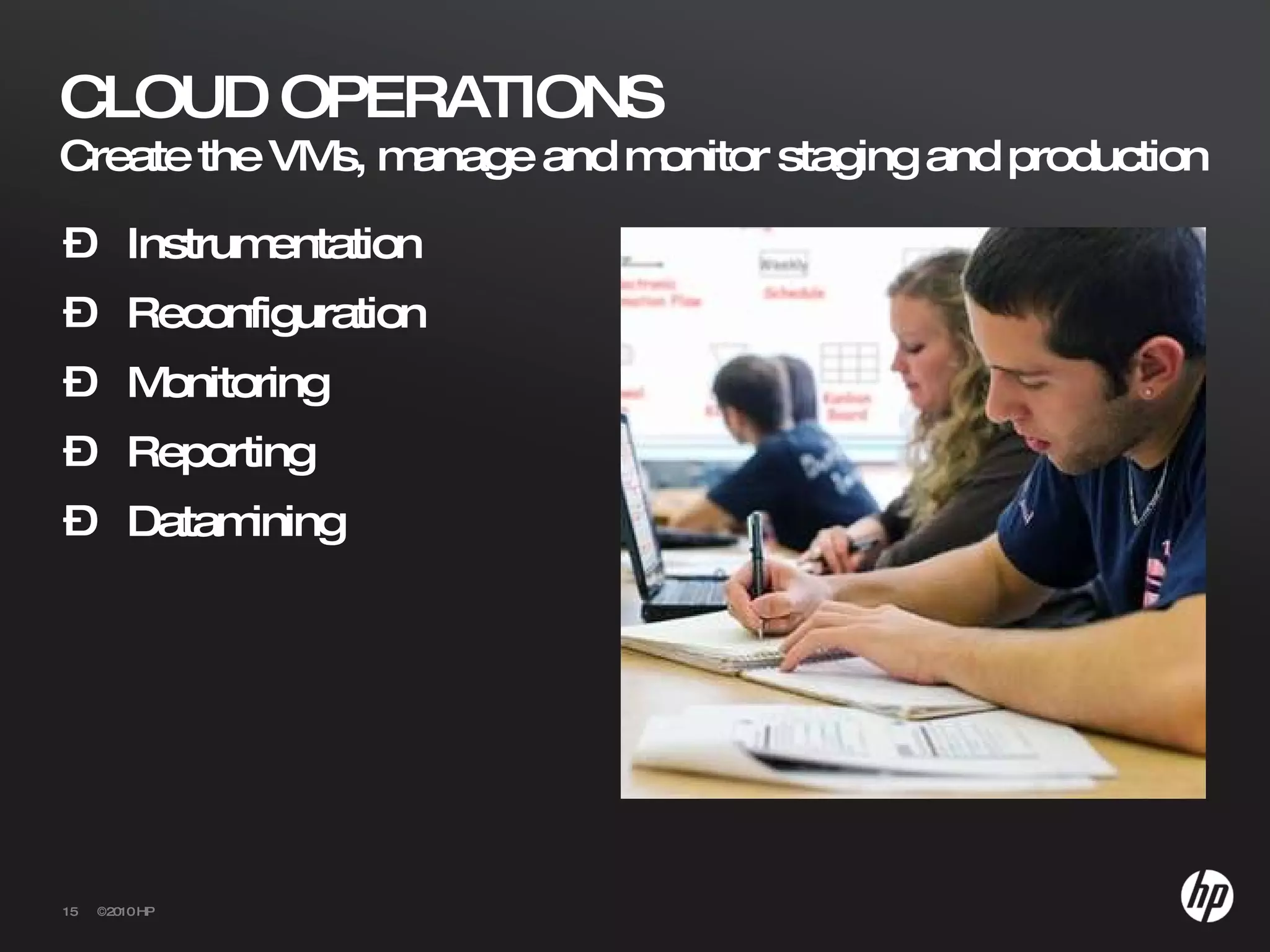 CLOUD ARCHITECTDesign an agile, HA application from cloud services and VMsAgile ApplicationScale up under loadScale down when quietNo  known SPOFDeploys with VMs