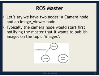 (C)2016 Roi Yehoshua
ROS Master
• Let’s say we have two nodes: a Camera node
and an Image_viewer node
• Typically the camera node would start first
notifying the master that it wants to publish
images on the topic "images":
20
 
