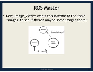 (C)2016 Roi Yehoshua
ROS Master
• Now, Image_viewer wants to subscribe to the topic
"images" to see if there's maybe some images there:
21
 