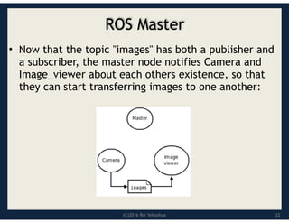 (C)2016 Roi Yehoshua
ROS Master
• Now that the topic "images" has both a publisher and
a subscriber, the master node notifies Camera and
Image_viewer about each others existence, so that
they can start transferring images to one another:
22
 