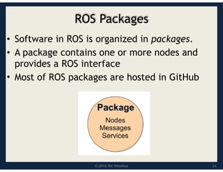 (C)2016 Roi Yehoshua
ROS Packages
• Software in ROS is organized in packages.
• A package contains one or more nodes and
provides a ROS interface
• Most of ROS packages are hosted in GitHub
24
 