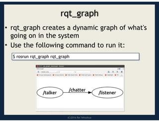 (C)2016 Roi Yehoshua
rqt_graph
• rqt_graph creates a dynamic graph of what's
going on in the system
• Use the following command to run it:
$ rosrun rqt_graph rqt_graph
 