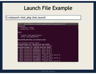 (C)2016 Roi Yehoshua
Launch File Example
$ roslaunch chat_pkg chat.launch
 