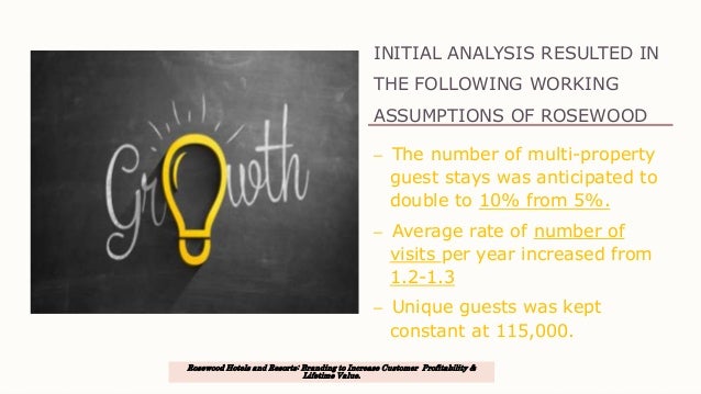 rosewood hotels brand wide customer lifetime value Wide applications referring to the “customer profitability and lifetime value rosewood hotels & resorts had very low brand awareness. rosewood hotels brand wide customer lifetime value Wide applications referring to the “customer profitability and lifetime value rosewood hotels & resorts had very low brand awareness.