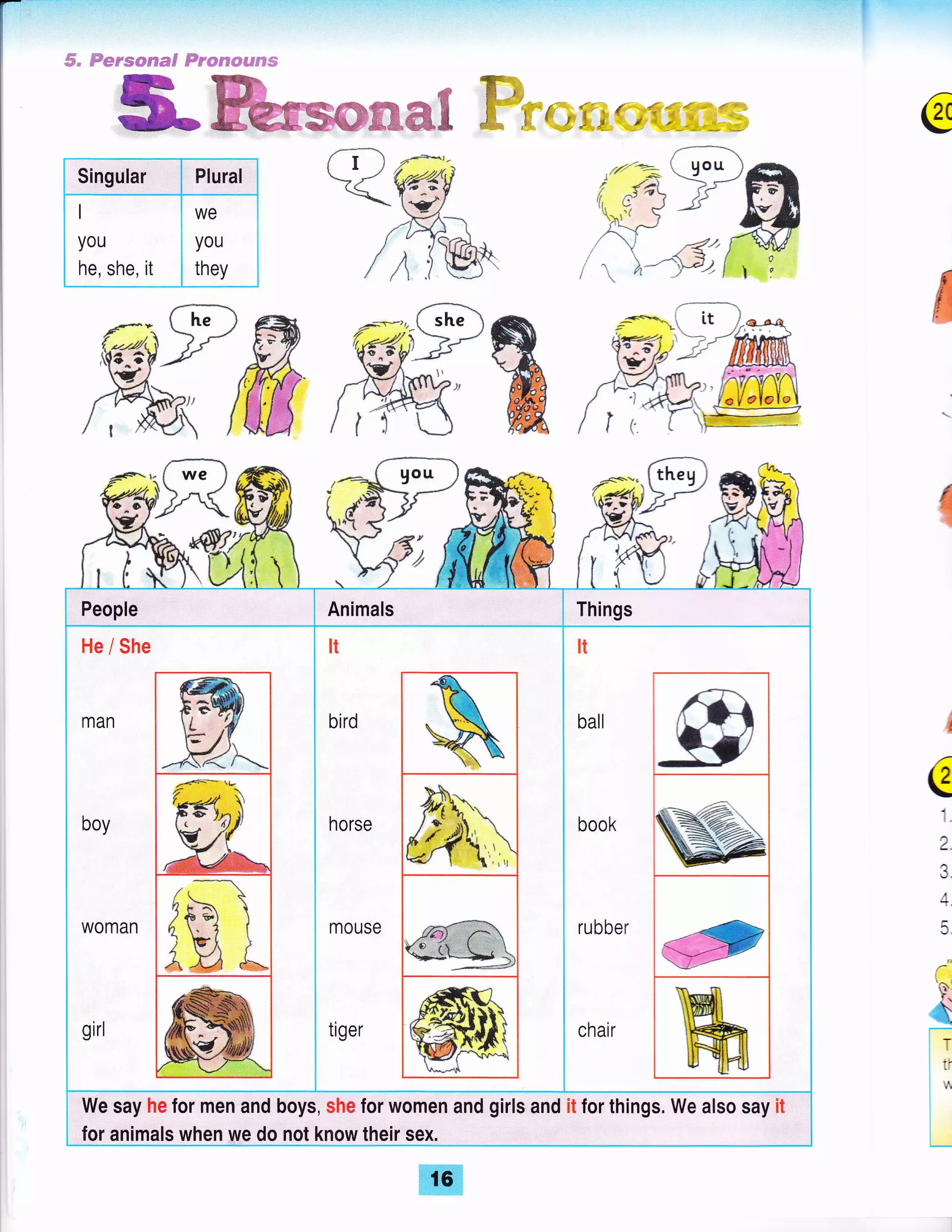 #, ###trs#f€€€ trtr#f€#6"$g3s
Singular Plural
I
you
he, she, it
WE
you
they
-::::
:,'. r :.:.+;i:ill:r:r:::l
#*
S*fuffi& e*s*€e-€ @
{
qPffi
Krffi
q@r
'-K**a
/;{@.
ffi.ffi
{
A
Q
1.
2.
3
4.
e"'f+l
{
irtl
I
t_
ffi wh
We say he for men and boys, she for women and girls and it for things. We also say it
for animals when we do not know their sex.
,ffi
 