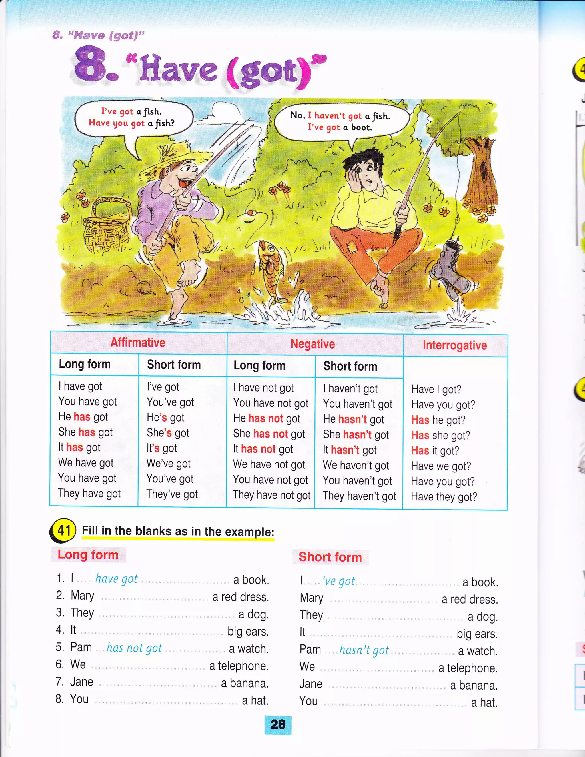 #" 'EF#mse fl#s*j"
W*"ffiw*{gmffi}* (
I
>
t
,
(
I
I
I've got ofsh.
Hove you got ofish?
No, I hcven't got ofish.
I've got c boot.
Affirmative Negative lnterrogative
Long form Short form Long form Short form
Have I got?
Have you got?
Has he got?
Has she got?
Has it got?
Have we got?
Have you got?
Have they got?
I have got
You have got
He has got
She has got
It has got
We have got
You have got
They have got
l've got
You've got
He's got
She's got
It's got
We've got
You've got
They've got
I have not got
You have not got
He has not got
She has not got
It has not got
We have not got
You have not got
They have not got
I haven't got
You haven't got
He hasn't got
She hasn't got
It hasn't got
We haven't got
You haven't got
They haven't got
@ Fill in the blanks as in the exampte:
Long form
1.1 ,huveqat ,,
2. Mary
3. They
4. tt
5, Pam /:as not gat
6. We
7. Jane
B, You
a book.
a red dress.
, a dog.
. big ears.
a watch.
a telephone,
a banana,
a hat.
Short form
I , 'v* gct
Mary
They
It
Pam hasn't g*t
We
Jane
You
a book.
a red dress.
a dog.
big ears.
a watch.
a telephone.
, a banana,
a hat,
 