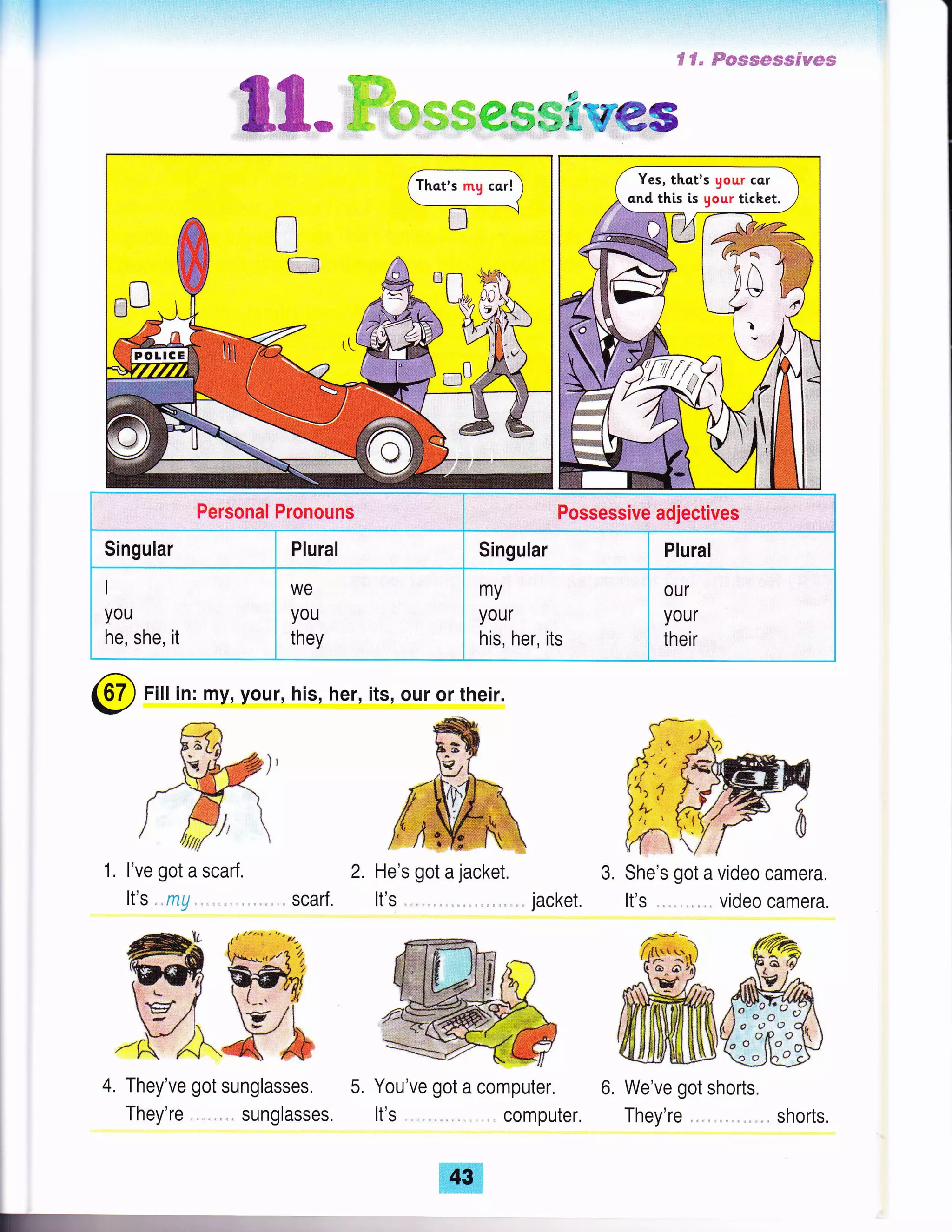 I $ d" P*ssesscwes
*,*- ffiffiffi.g,ffiffi,ffiw,,€s
Thot's mg car!
Personal Pronouns Possessive adjectives
Singular Plural Singular Plural
I
y0u
he, she, it
WE
you
they
my
y0ur
his, her, its
our
your
their
@ Fill in: my, your, his, her, its, our or their.
1. I've got a scarf.
It's..my
.ffiffiW/ +/t
-MA,##4. They've got sunglasses,
2, He's got a jacket.
It's .., . jacket.
5. You've got a computer,
It's .., ,,, computer,
ffi
We've got shorts,
They're . ,.. shorts,They're sunglasses.
 