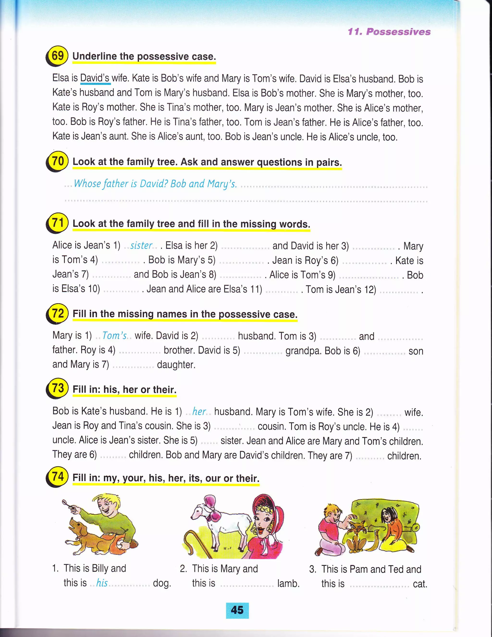 rl i':.::-t.:5tit:::.::!:t..i!l:.+i:r:.rilliiilltr;..rr: !.;ji::l:',Li11iiil:,'if",E-
f f, Fmesesssa"*s
@ Underline the possessive case.
Elsa is Prutdgwife. Kate is Bob's wife and Mary is Tom's wife, David is Elsa's husband. Bob is
Kate's husband and Tom is Mary's husband. Elsa is Bob's mother. She is Mary's mother, too,
Kate is Roy's mother, She is Tina's mother, too. Mary is Jean's mother, She is Alice's mother,
too. Bob is Roy's father. He is Tina's father, too, Tom is Jean's father, He is Alice's father, too.
Kate is Jean's aunt. She is Alice's aunt, too, Bob is Jean's uncle, He is Alice's uncle, too.
@ Look at the family tree. Ask and answer questions in pairs.
Whase fnth*r is Eavid? 7ob and. flary's,
@ Look at the family tree and fill in the missing words.
Alice is Jean's 1) ,slsfer,. , EIsa is her 2) .
is Tom's 4) , , Bob is Mary's 5) .
Jean's 7) and Bob is Jean's B)
is Elsa's 10) , Jean and Alice are Elsa's 11)
@ Fill in the missing names in the possessive case.
Mary is 1) ,,,Torn's wife, David is 2) husband. Tom is 3) ., and
father, Roy is 4) brother. David is 5) , , grandpa. Bob is 6) . . son
and Mary is 7) . , daughter,
@ Fill in: his, her or their.
Bob is Kate's husband. He is 1) .her,, husband. Mary isTom'swife, She is 2) .., , wife.
Jean is Royand Tina's cousin, She is3) . . , cousin. Tom is Roy's uncle. He is4) ,,,
uncle. Alice is Jean's sister, She is 5) sister. Jean and Alice are Mary and Tom's children.
They are 6) .. children, Bob and Mary are David's children. They are 7) . ,. children,
@ Fill in: my, your, his, her, its, our or their.
, and David is her 3) . , Mary
, Jean is Roy's 6) . . , Kate is
. Alice is Tom's 9) . Bob
., , Tom is Jean's 12)
3, This is Pam and Ted andThis is Billy and
this is Ars .
2. This is Mary and
this is
re.t..
dog. lamb, this is cat,
 
