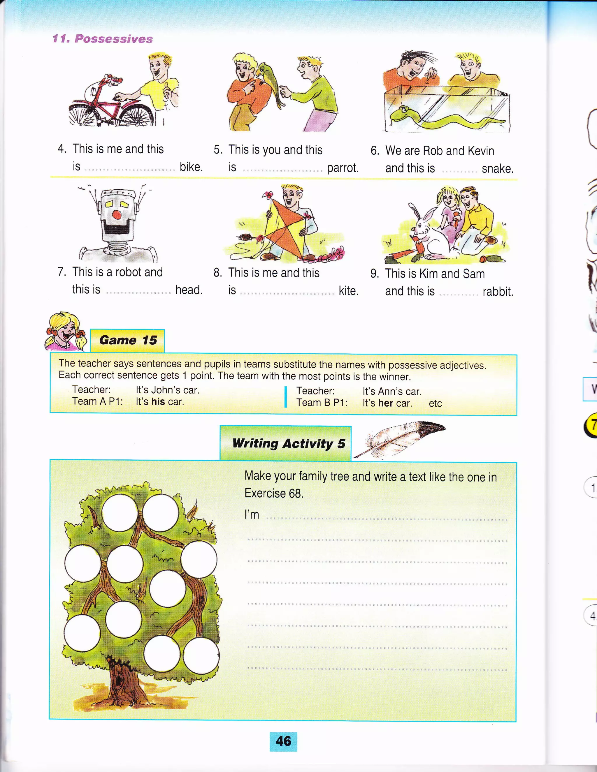 $ €" Se**smswe$w*"m
4, This
is
This is you and this
is .,
6. We are Rob and Kevin
parrot. and this is
(
,
it


t
I

-'v
a
1
is me and this
snake,bike.
This is a robot and
this is , head.
This is me and this
is
9. This is Kim and Sam
kite, and this is rabbit.
Make your family tree and write a text like the one in
Exercise 68.
l'm
^h€;5d*::G
'1
The teacher says sentences and pupils in teams substitute the names with possessive adjectives.
Each correct sentence gets 1 point. The team with the most points is the winner.
Teacher: lt's John's car
Team A P1: lt's his car.
I Teacher: lt's Ann's car.
I Team B P'1: lt's her car. etc
ffi
 