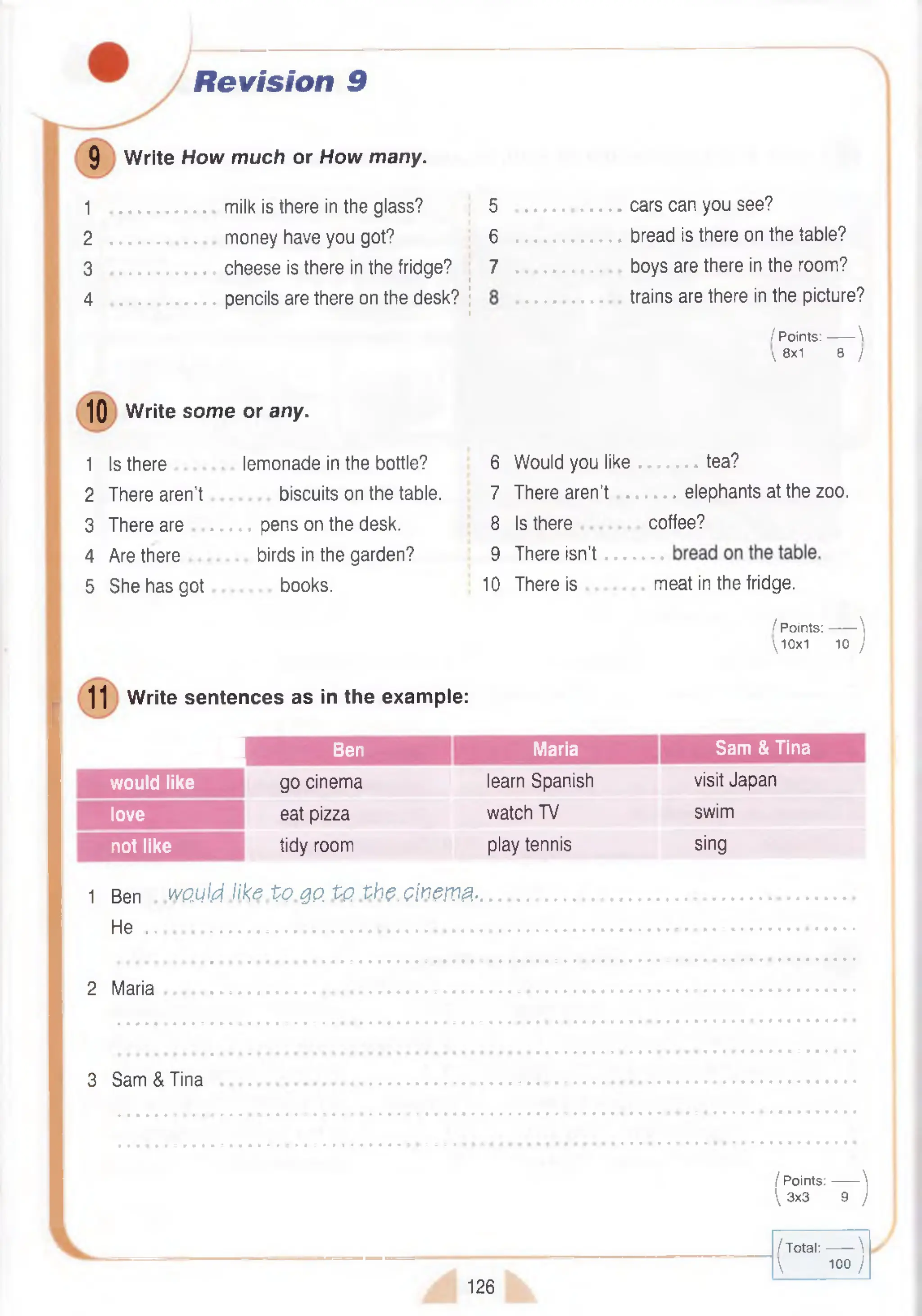 Revision 9
9 W rite H o w m u ch or H o w m any.
1 milk is there in the glass? 5 cars can you see?
2 money have you got? 6 bread is there on the table?
3 cheese is there in the fridge? 7 boys are there in the room?
4 pencils are there on the desk? trains are there in the picture?
/ P oints:------- 
 8x1 8 /
10 W rite so m e or any.
1 Is there lemonade in the bottle? 6 Would you like tea?
2 There aren’t biscuits on the table. 7 There aren't elephants at the zoo.
3 There are pens on the desk. 8 Is there coffee?
4 Are there birds in the garden? 9 There isn’t
5 She has got ........... books. 10 There is meat in the fridge.
/ P oints:------- 
10x1 10 )
11 W rite sentences as in the example:
M Ben Maria Sam & Tina j
would like go cinema learn Spanish visit Japan
love eat pizza watch TV swim
not like tidy room play tennis sing
1 Ben
He ..
2 Maria
wpyld like to gp. tp the, eineiva-.
3 Sam & Tina
/ Points:------- 
V 3x3 9 )
/T o ta l:------- 
'  100 y
126
 