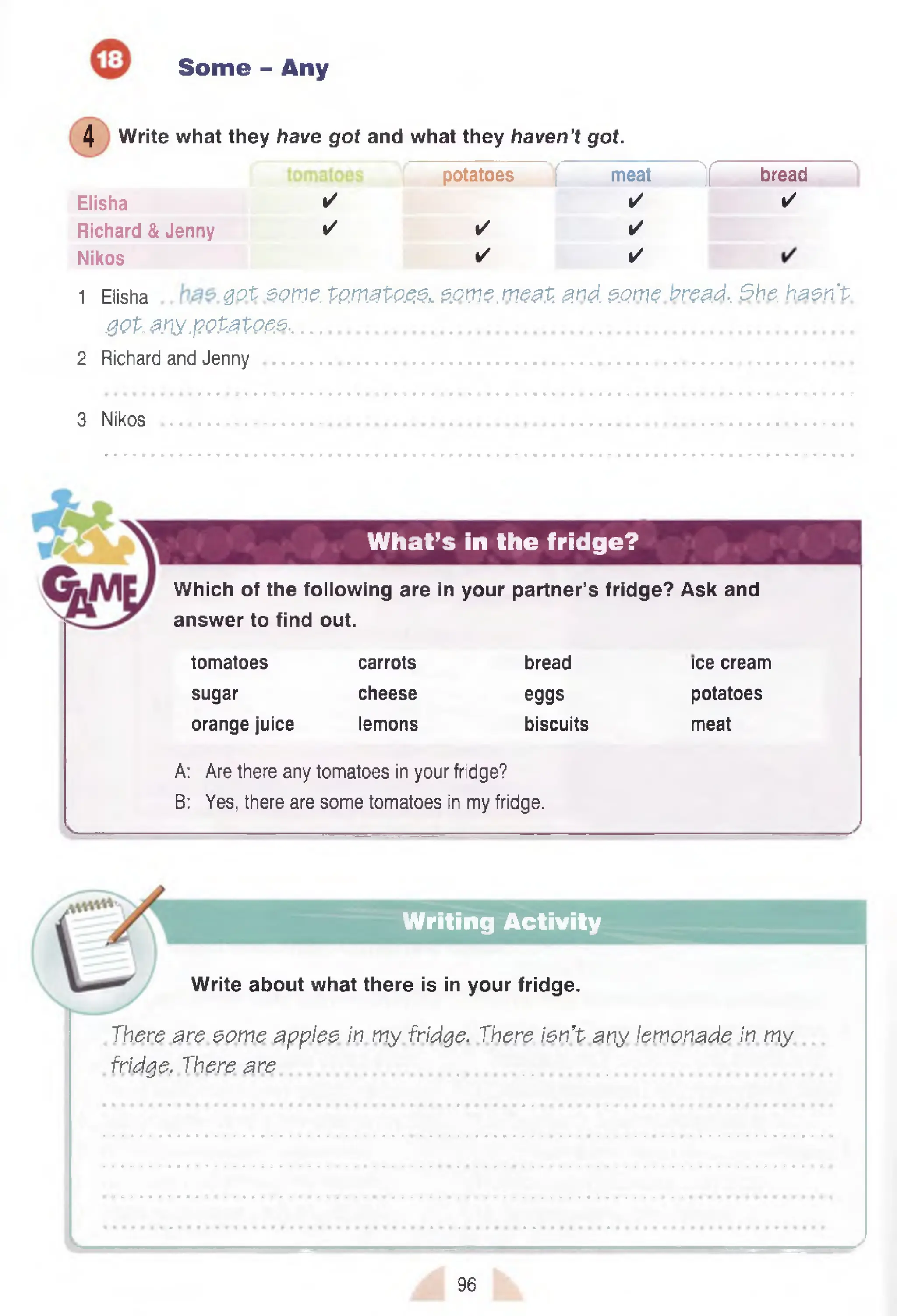 Some - Any
4 W rite w hat they have got and w hat they haven’t got.
potatoes f
Elisha
Richard & Jenny
Nikos
✓
✓ ✓
✓
meat
✓
✓
✓
ic bread
✓
1 Elisha g o t som e. tPJ73tQ &5>. S.orDG .rn.<53t. and. s p rr< 5 bread.. She. h a s n 't
.got. any.potatoes....
2 Richard and Jenny
3 Nikos ........................................
W hat’s in the fridge?
W hich of the following are in your partner’s fridge? Ask and
answer to find out.
tomatoes
sugar
orange juice
carrots
cheese
lemons
bread
eggs
biscuits
A: Are there any tomatoes in your fridge?
B: Yes, there are some tomatoes in my fridge.
ice cream
potatoes
meat
Writing Activity
W rite about what there is in your fridge.
There are some apples in my fridge. There isn’t any lemonade in my
fridge. There are
96
 
