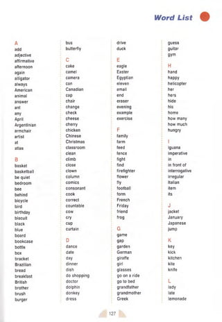 Word List
A
add
adjective
affirmative
afternoon
again
alligator
always
American
animal
answer
ant
any
April
Argentinian
armchair
artist
at
atlas
B
basket
basketball
be quiet
bedroom
bee
behind
bicycle
bird
birthday
biscuit
black
blue
board
bookcase
bottle
box
bracket
Brazilian
bread
breakfast
British
brother
brush
burger
bus
butterfly
C
cake
camel
camera
can
Canadian
cap
chair
change
check
cheese
cherry
chicken
Chinese
Christmas
classroom
clean
climb
close
clown
column
comics
consonant
cook
correct
countable
cow
cry
cup
curtain
D
dance
date
day
dinner
dish
do shopping
doctor
dolphin
donkey
dress
drive
duck
E
eagle
Easter
Egyptian
eleven
email
end
eraser
evening
example
exercise
F
family
farm
feed
fence
fight
find
firefighter
flower
fly
football
form
French
Friday
friend
frog
G
game
gap
garden
German
giraffe
girl
glasses
go on a ride
go to bed
grandfather
grandmother
Greek
guess
guitar
gym
H
hand
happy
helicopter
her
hers
hide
his
home
how many
how much
hungry
I
iguana
imperative
in
in front of
interrogative
irregular
Italian
item
its
J
jacket
January
Japanese
jump
K
key
kick
kitchen
kite
knife
L
lady
late
lemonade
127
 