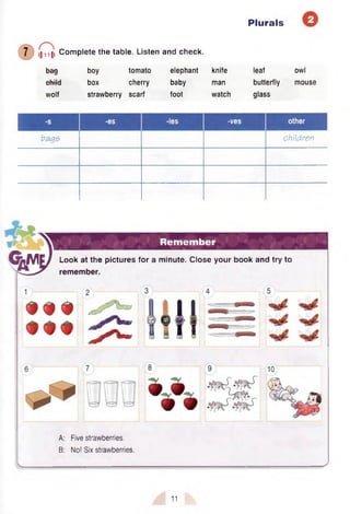 Plurals
7 ||ii|| Complete the table. Listen and check.
bag boy tomato
etaW box cherry
wolf strawberry scarf
elephant knife
baby man
foot watch
leaf owl
butterfly mouse
glass
-s -es -ies -ves other
baqe children
Remember
G s i M t / Look at the pictures for a minute. Close your book and try to
< § # < §
w ^ ^
A: Five strawberries.
B: No! Six strawberries.
<
r
*o
— a 1
»■ !!>
- r
11
 