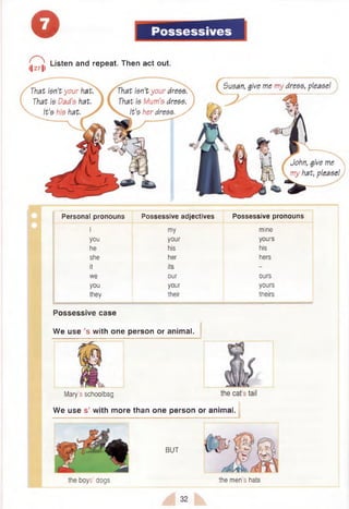 o Possessives
r 
l|27|>
Listen and repeat. Then act out.
That isn't your hat.
That is Pad's hat.
It's his hat.
That isn’t your dress.
That is Mum's dress.
It's her dress. ^
Susan, give me my dress, please!
John, give me
my hat, please!
Personal pronouns Possessive adjectives Possessive pronouns
1 my mine
you your yours
he his his
she her hers
it its -
we our ours
you
they
your
their
yours
theirs
Possessive case
We use s with one person or animal.
Mary's schoolbag
We use s’ with more than one person or animal.
BUT
the boys dogs the men s hats
 