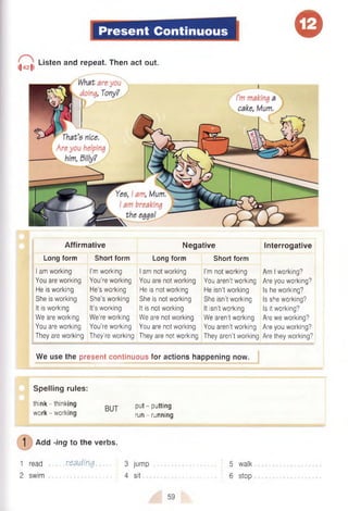 Present Continuous o
Listen and repeat. Then act out.
I|42|
| r
Affirmative Negative Interrogative
Long form Short form Long form Short form
I am working
You are working
He is working
She is working
It is working
We are working
You are working
They are working
I’m working
You’re working
He’s working
She’s working
It’s working
We're working
You’re working
They’re working
I am not working
You are not working
He is not working
She is not working
It is not working
We are not working
You are not working
They are not working
I'm not working
You aren’t working
He isn’t working
She isn’t working
It isn't working
We aren't working
You aren’t working
They aren’t working
Am I working?
Are you working?
Is he working?
Is she working?
Is it working?
Are we working?
Are you working?
Are they working?
We use the present continuous for actions happening now.
Spelling rules:
think - thinking pUt _ putting
work - working run _ running
1 Add ■ing to the verbs.
1 read .........reading 3 jump 5 walk
2 swim ...........................................4 sit ........... 6 stop
59
 