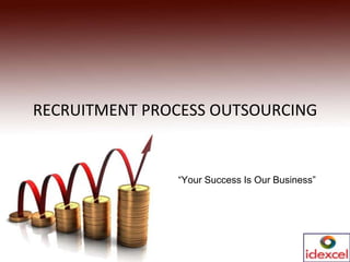 RECRUITMENT PROCESS OUTSOURCING  “Your Success Is Our Business” 