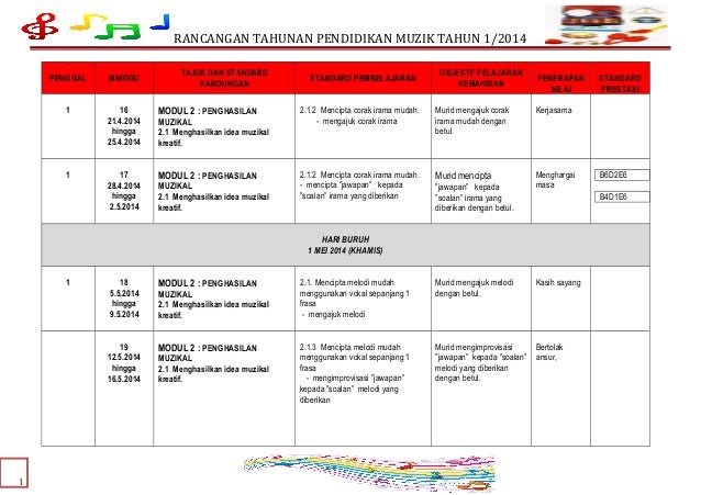RPT Dunia Muzik Tahun 1