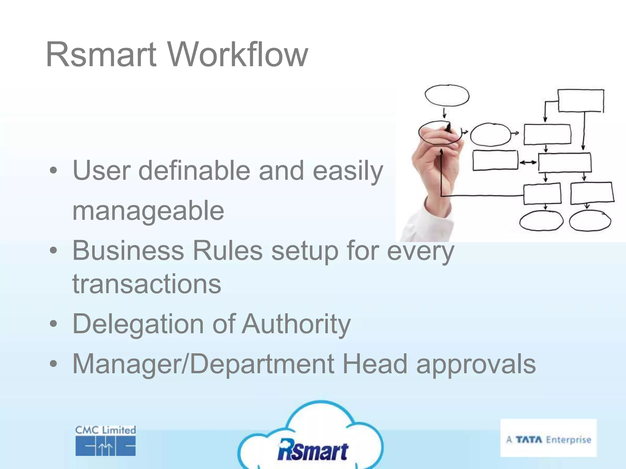 Rsmart Workflow


• User definable and easily
  manageable
• Business Rules setup for every
  transactions
• Delegation of Authority
• Manager/Department Head approvals
 