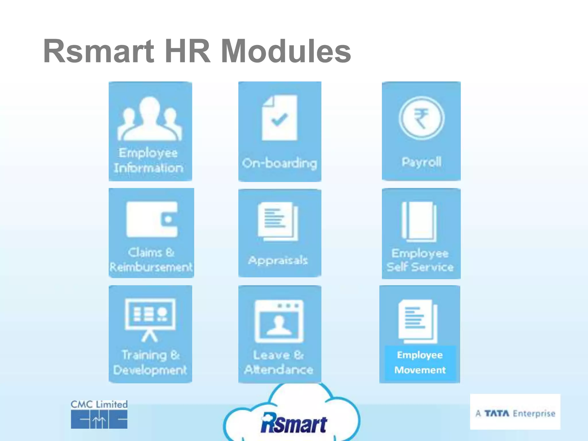 Rsmart HR Modules
 