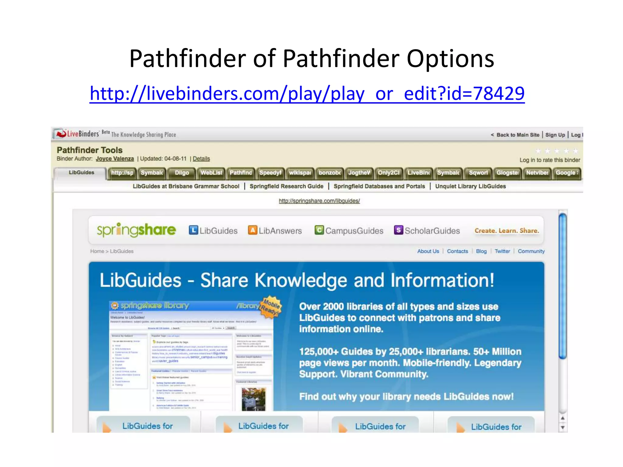 http://sdst.libguides.com/researchtoolshttp://sdst.libguides.com/databaseshttp://sdst.libguides.com/newtoolshttp://sdst.libguides.com/librarians